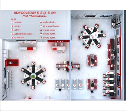 Honda Motor